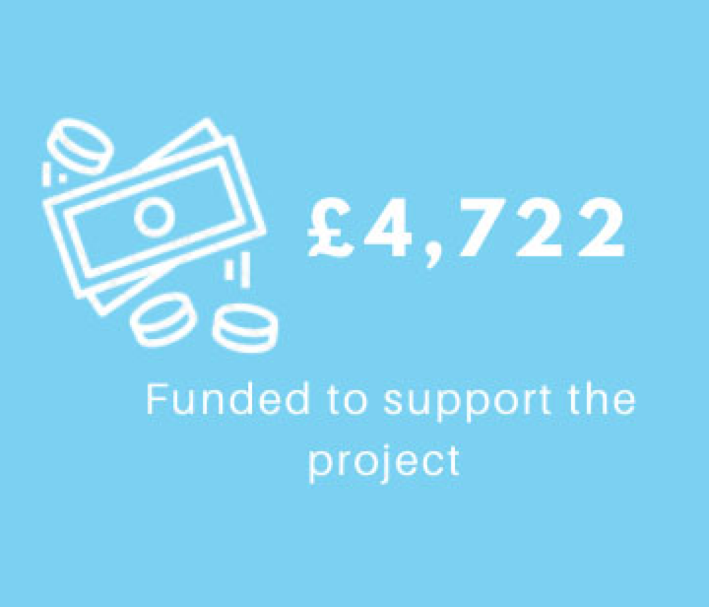 4722 funded to support the project